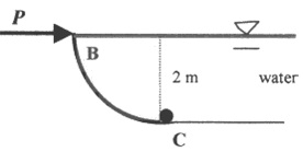 170_Find the horizontal force.jpg